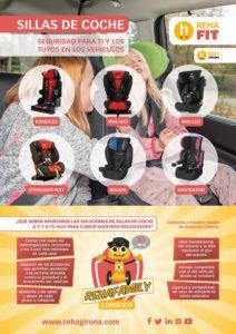 Cartel Sillas de coche - RehaFamily
