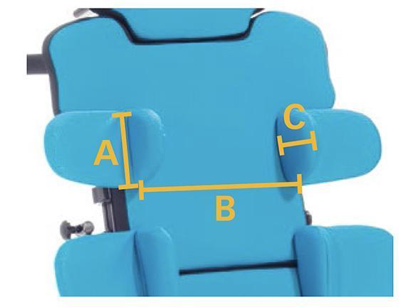 Soportes laterales Till - Rehagirona