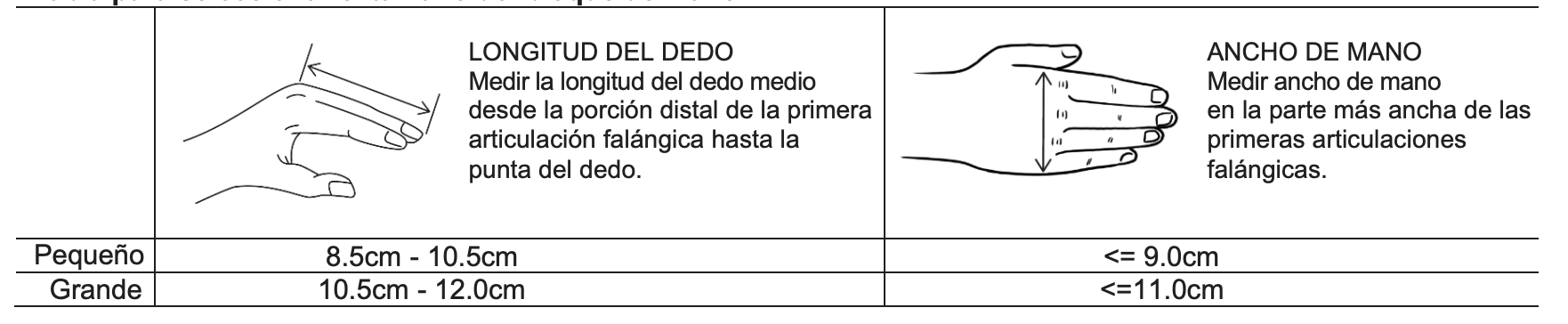 Tamaño del bloque de mano Moduform - Rehagirona